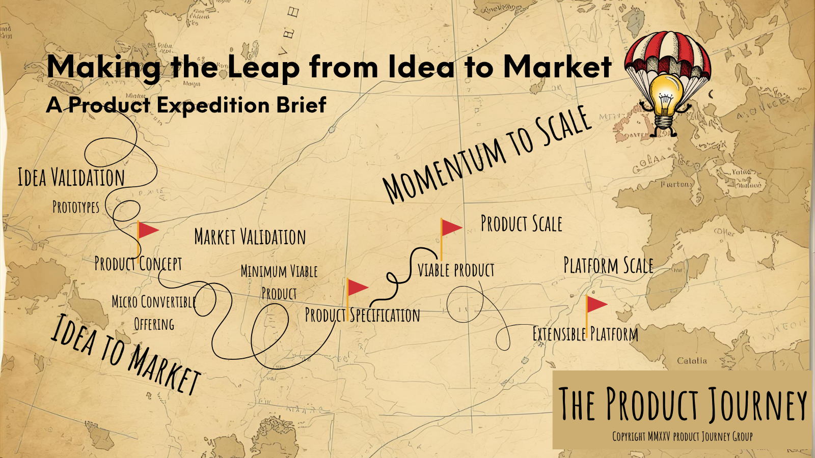 Making the Leap Cover